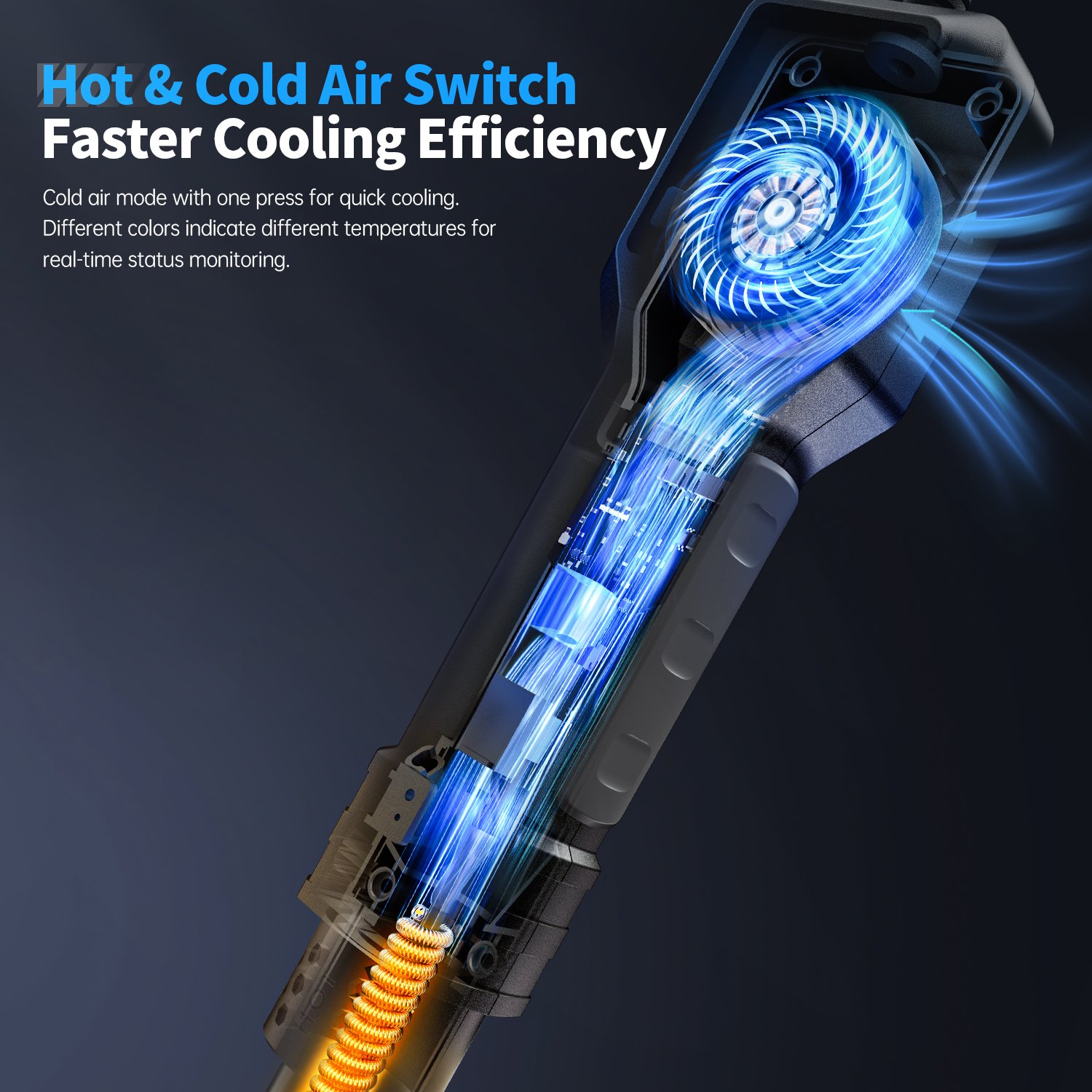 FNIRSI SAG-55 Micro Hot Air Gu - огляд і ціна Heat Gun Small