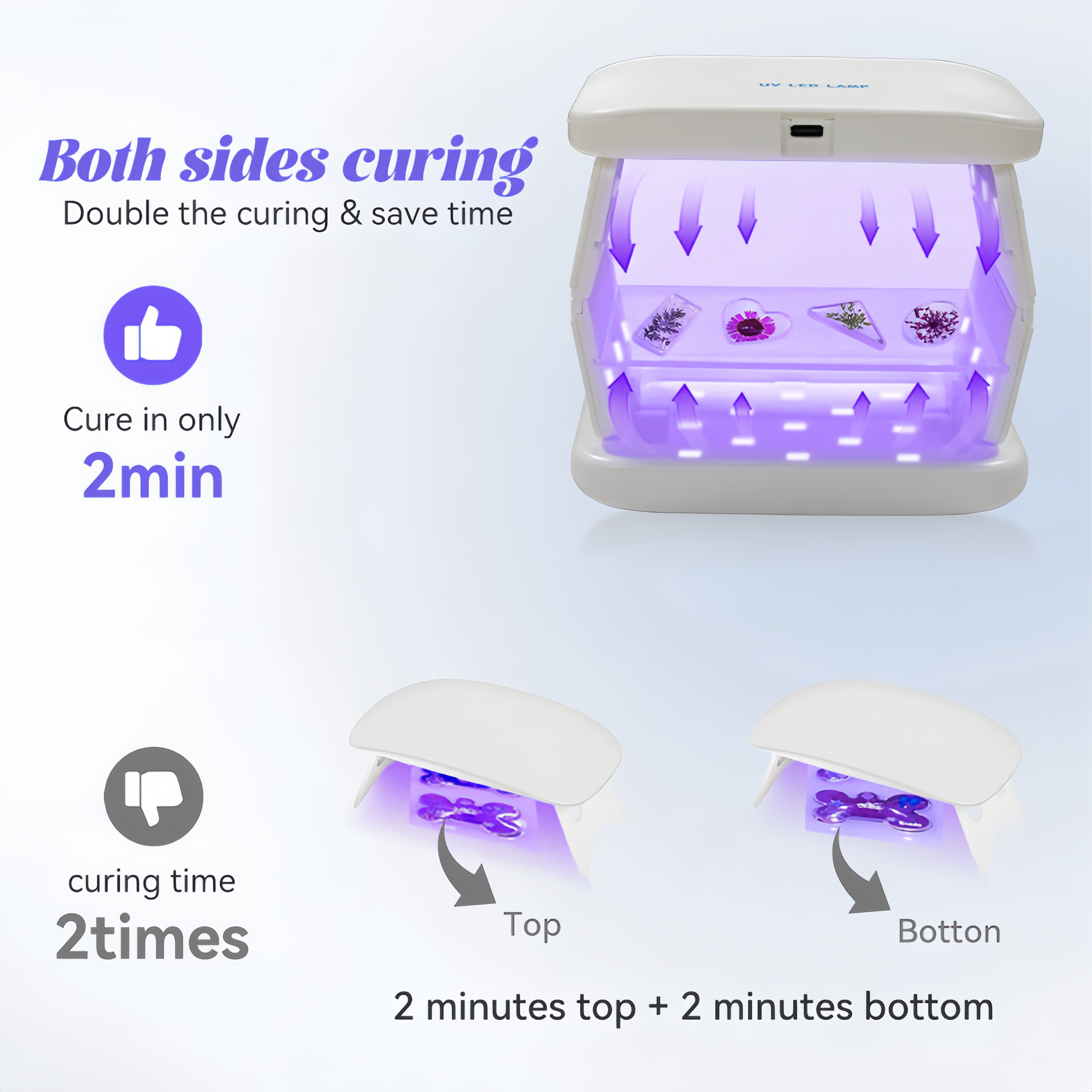 48W Dual-Sided UV Lamp Foldabl - огляд і ціна Epoxy Uv Resin Kit