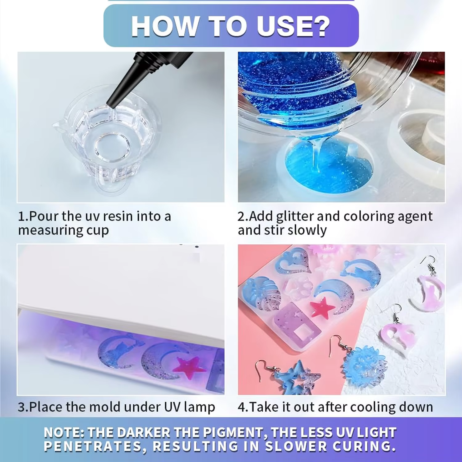 UV Resin Crystal Clear Ultravi - огляд і ціна Epoxy Uv Resin Kit
