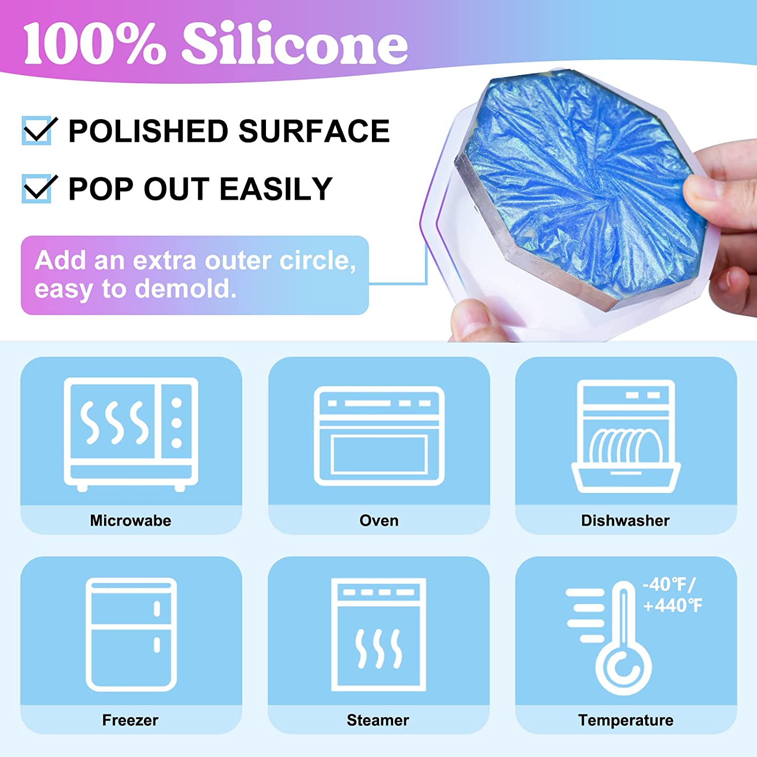 Coaster Resin Molds Silicone,  - огляд і ціна Coaster Mold Round