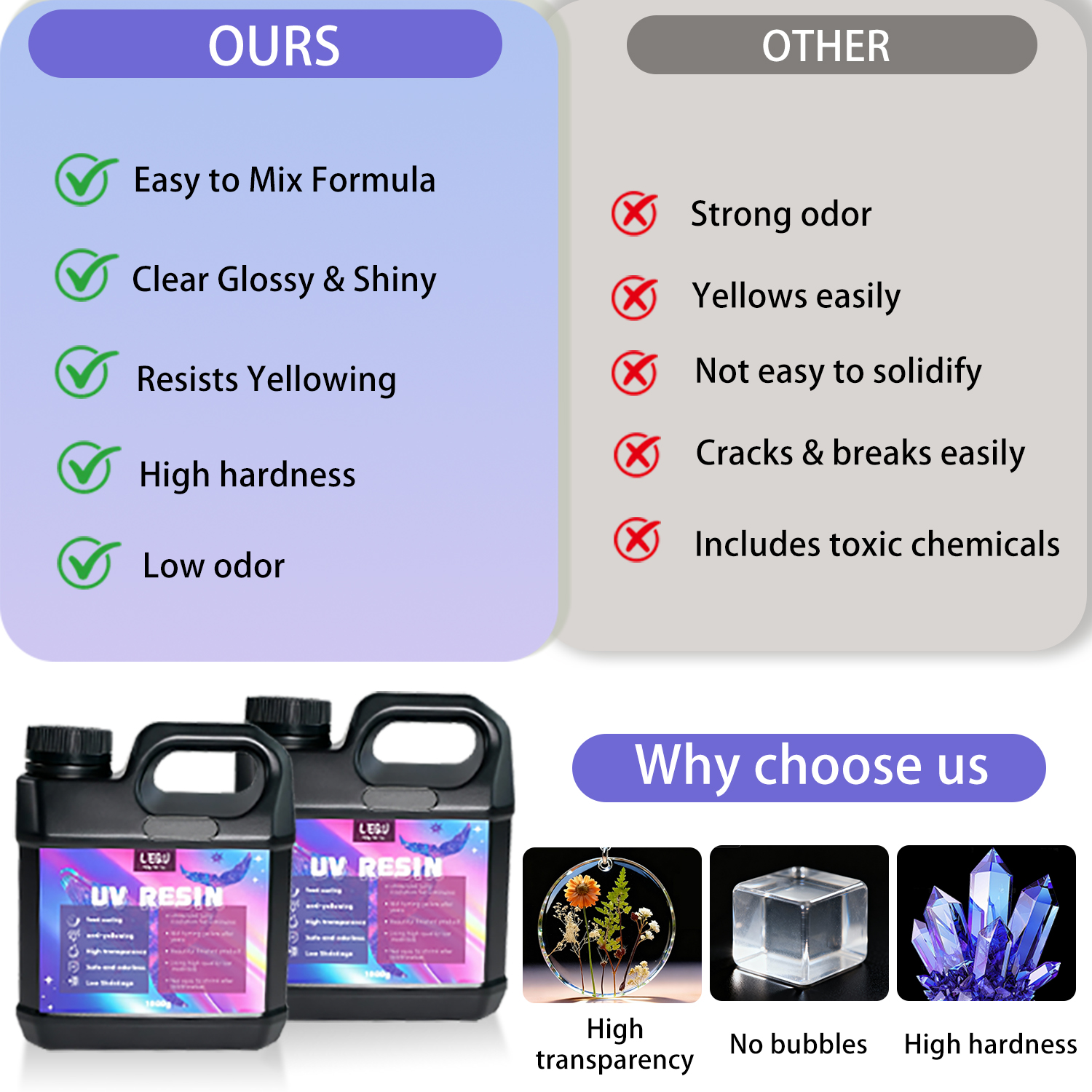 1000g UV Resin Crystal Clear H - огляд і ціна Epoxy Uv Resin Kit